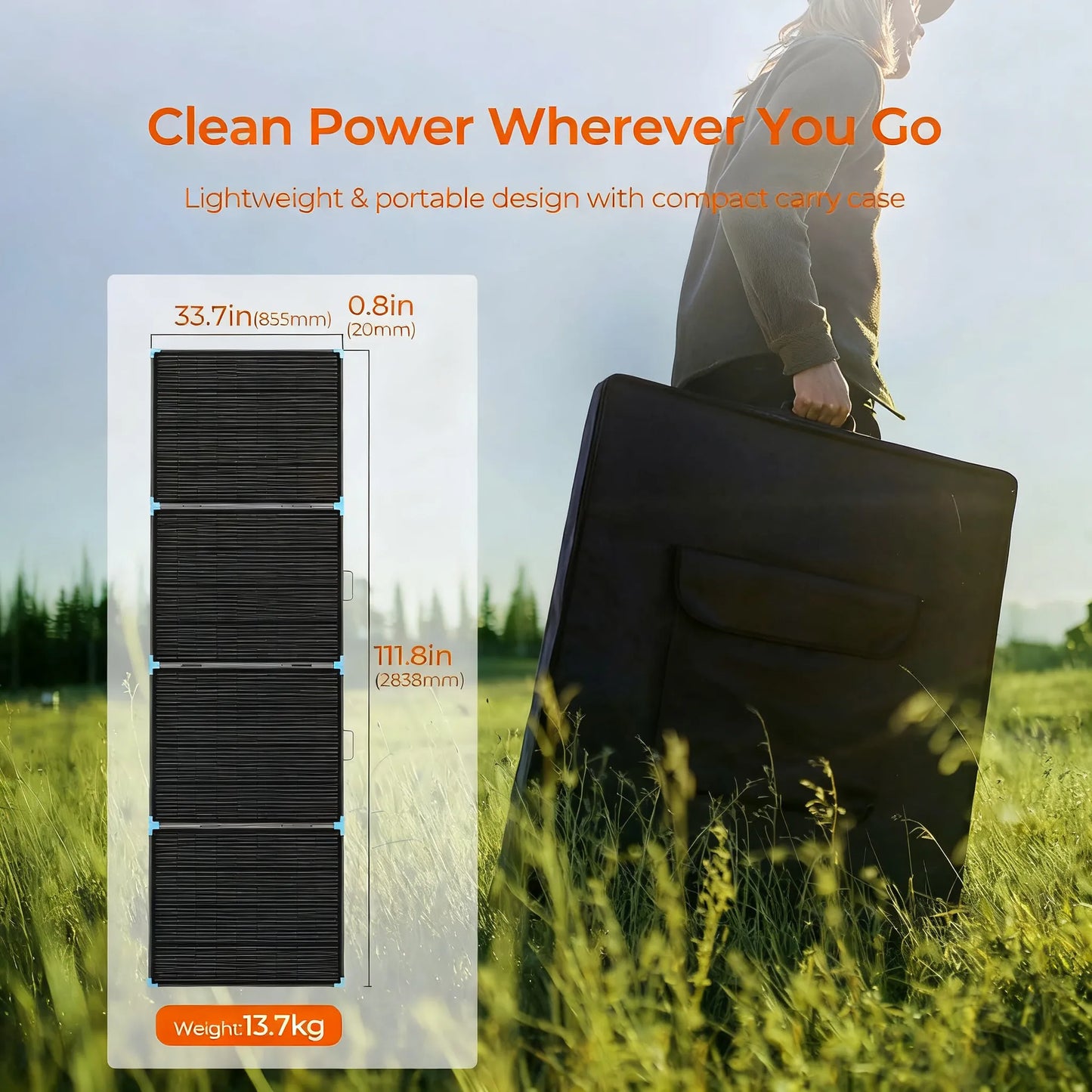 100W Portable Solar Panel, Multi Fast-Charge Ports, IP67 Waterproof & Foldable