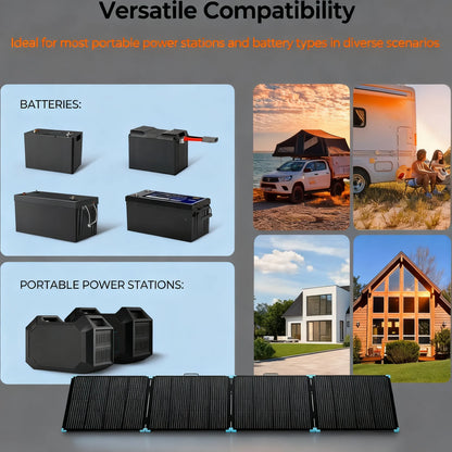 100W Portable Solar Panel, Multi Fast-Charge Ports, IP67 Waterproof & Foldable