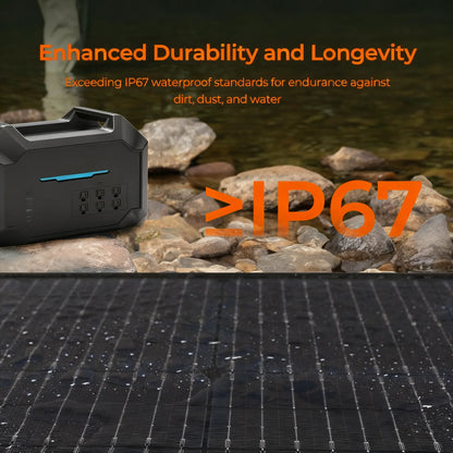 100W Portable Solar Panel, Multi Fast-Charge Ports, IP67 Waterproof & Foldable
