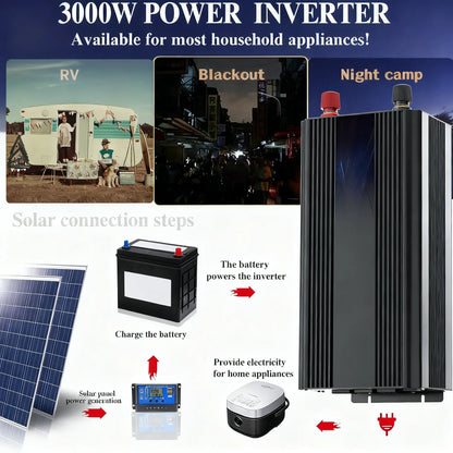 3000W Car Power Inverter, 12V to 110V with Remote & Display
