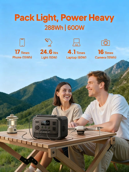 288Wh Portable Power Station, 600W Output with LiFePO4 Battery & UPS