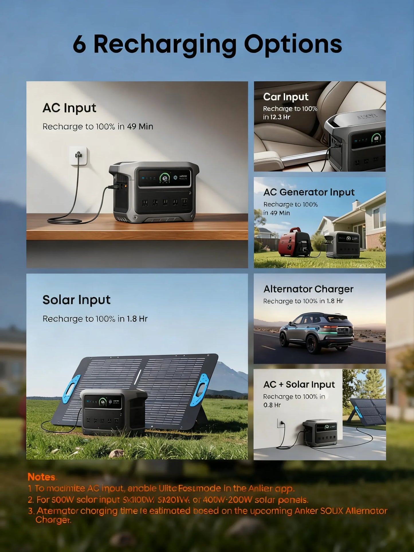 1024Wh Portable Power Station, 2000W Output & 49-Min Fast Charge