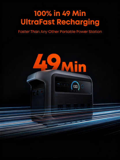 1024Wh Portable Power Station, 2000W Output & 49-Min Fast Charge